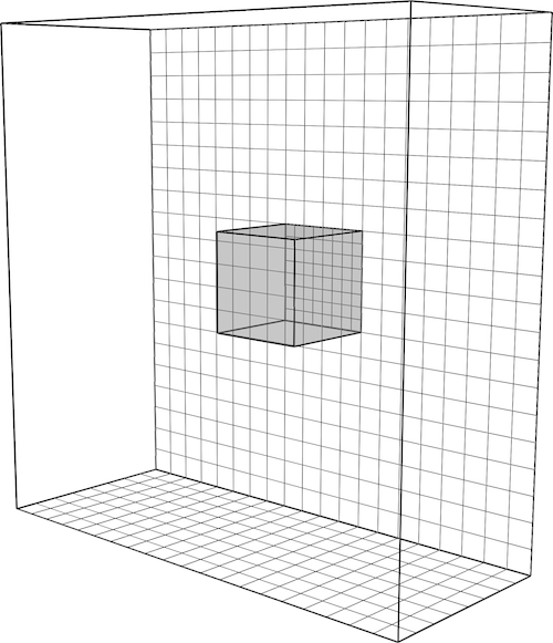 Embedded Meshes in FDS